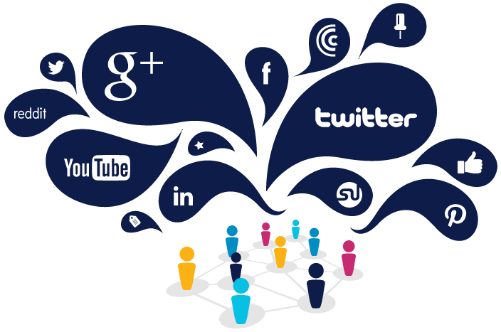 gestión y manejo de redes sociales en medellin colombia